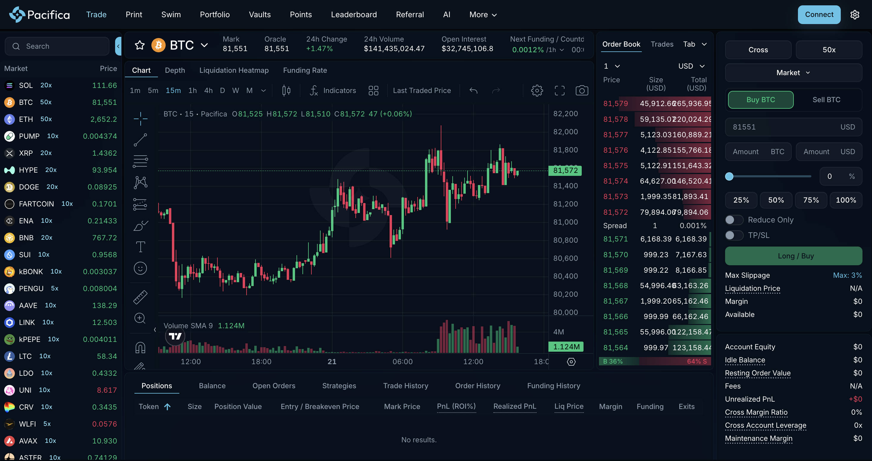 Original Pacifica Trading Trading screenshot